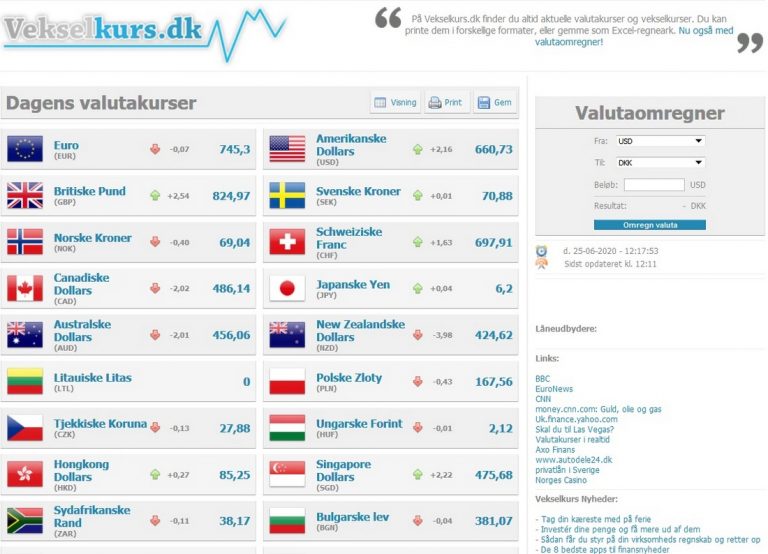 Anmeldelse av vekselkurs.dk Anmeldelse av vekselkurs.dk