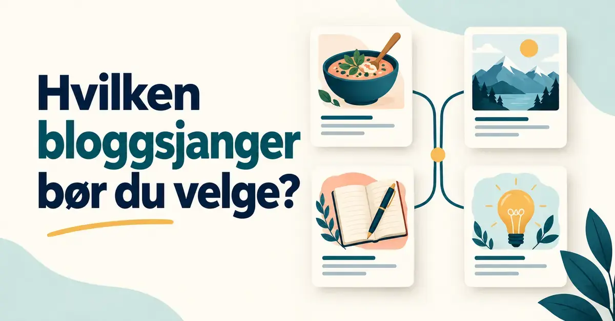 Illustrasjon med teksten «Hvilken bloggsjanger bør du velge?» og fire kort som viser mat, reise, personlig skriving og kunnskap.