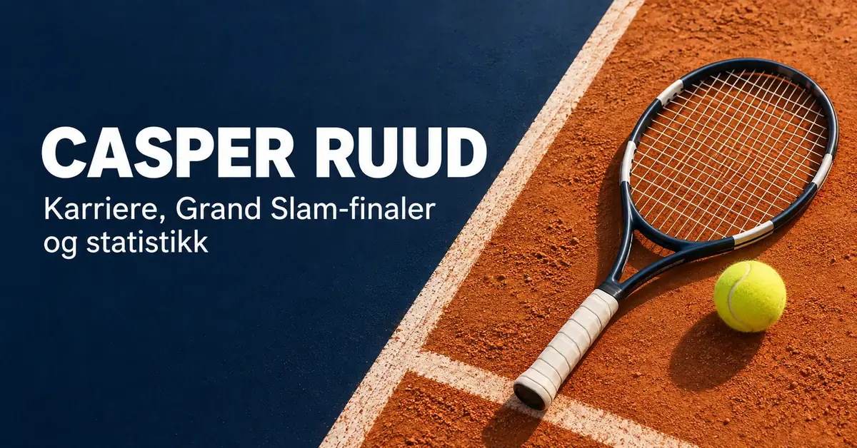 Tennisracket og gul tennisball på en grusbane ved siden av teksten «Casper Ruud – Karriere, Grand Slam-finaler og statistikk» på mørkeblå bakgrunn.