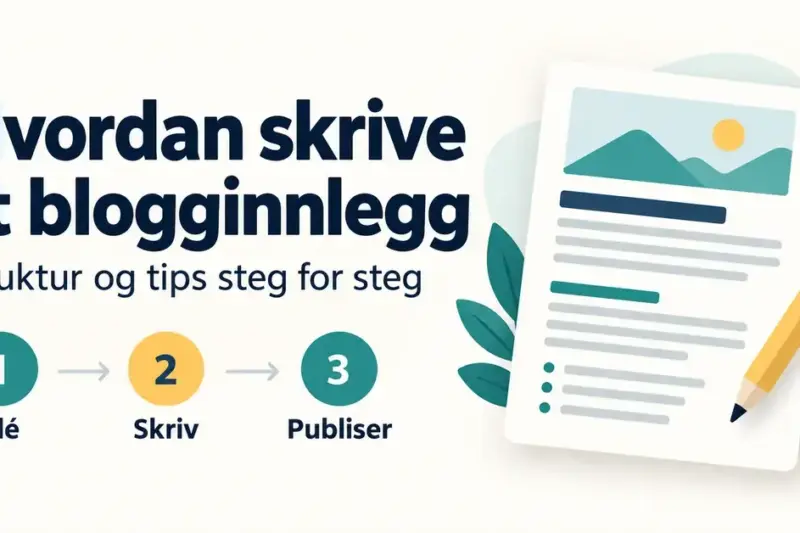 Illustrasjon av et blogginnlegg og en blyant med overskriften «Hvordan skrive et blogginnlegg» og de tre stegene idé, skriv og publiser.
