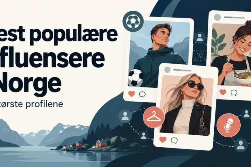 Illustrasjon av tre fiktive influenserprofiler med symboler for idrett, mat, mote, musikk og trening, norsk fjordlandskap og teksten «Mest populære influensere i Norge – De største profilene».
