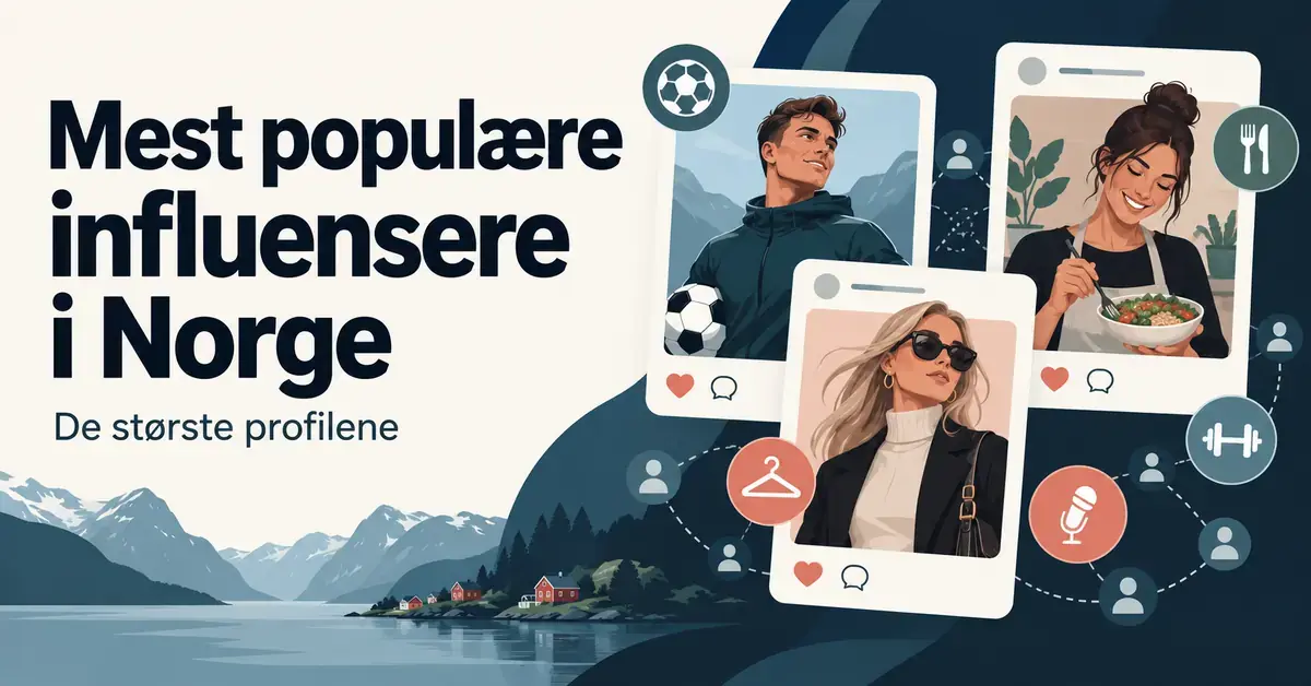 Illustrasjon av tre fiktive influenserprofiler med symboler for idrett, mat, mote, musikk og trening, norsk fjordlandskap og teksten «Mest populære influensere i Norge – De største profilene».